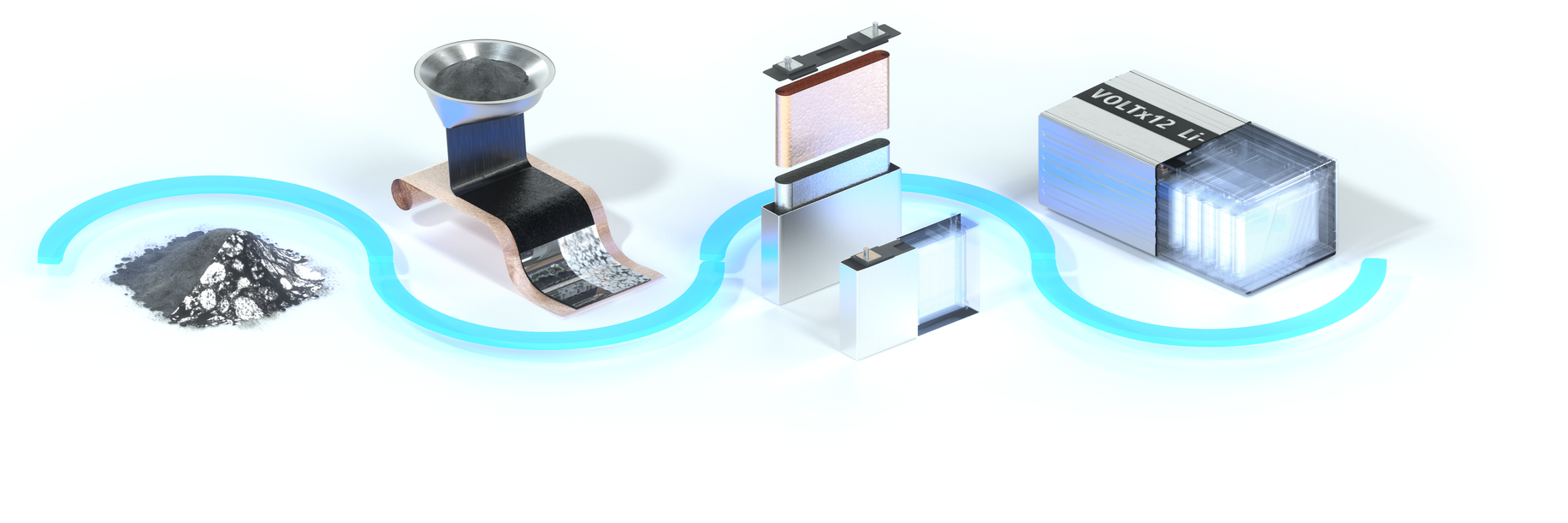 Her imalat adımında ZEISS eMobility Solutions