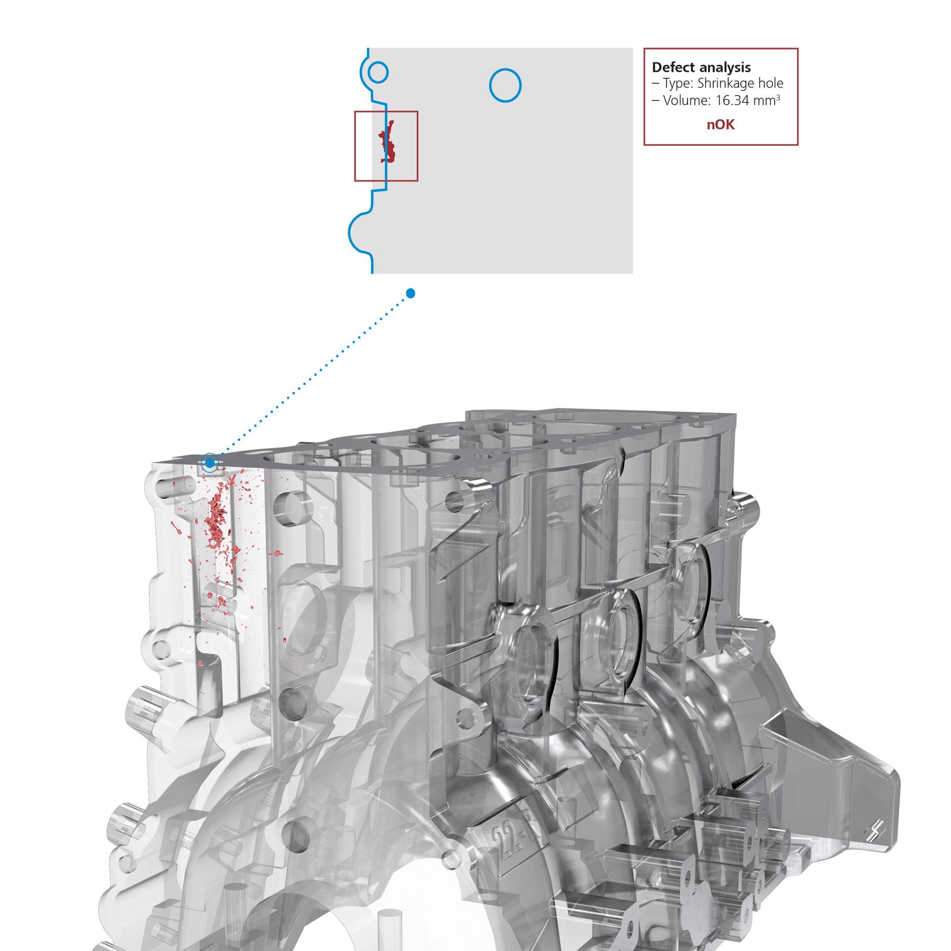 ZEISS hafif metal En gelişmiş yazılım