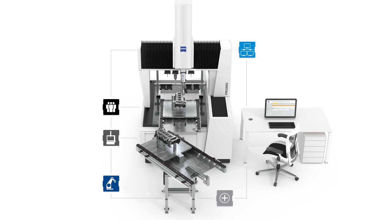 ZEISS PRISMO Çözümleri