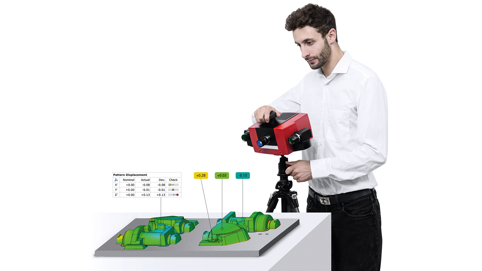 ZEISS ATOS Compact Scan anlayış