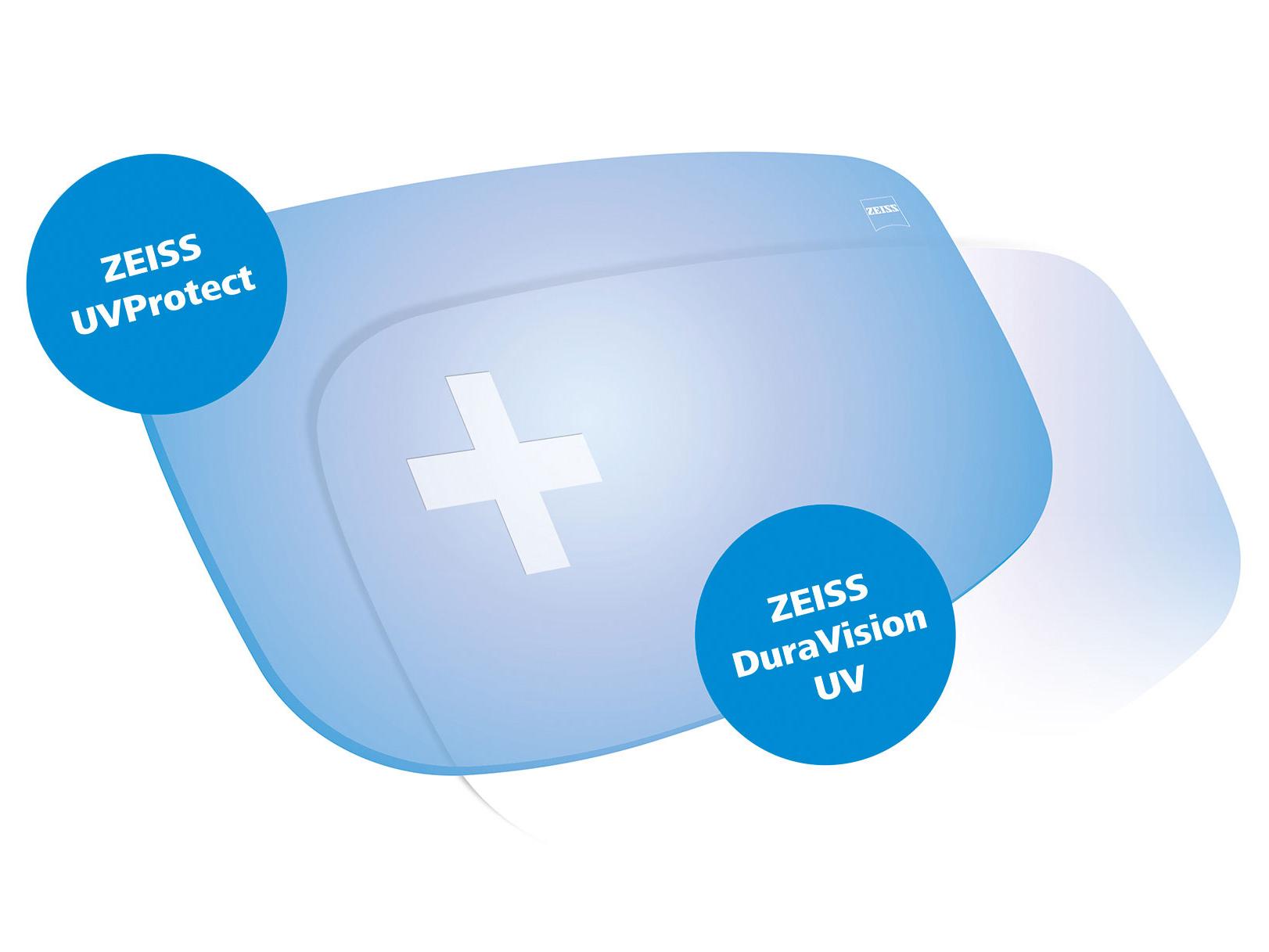 Tüm ZEISS gözlük camları standart olarak her yönden UV korumasıyla gelir. Grafik iki çözümü göstermektedir.