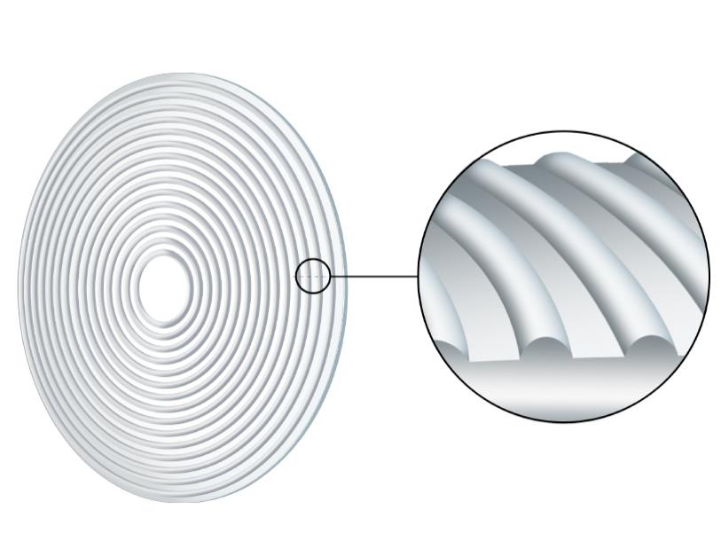 ZEISS MyoCare lensinin fonksiyonel bölgesini, odak dışı ve düzeltme bölgeleri dönüşümlü olarak gösteren çizim.