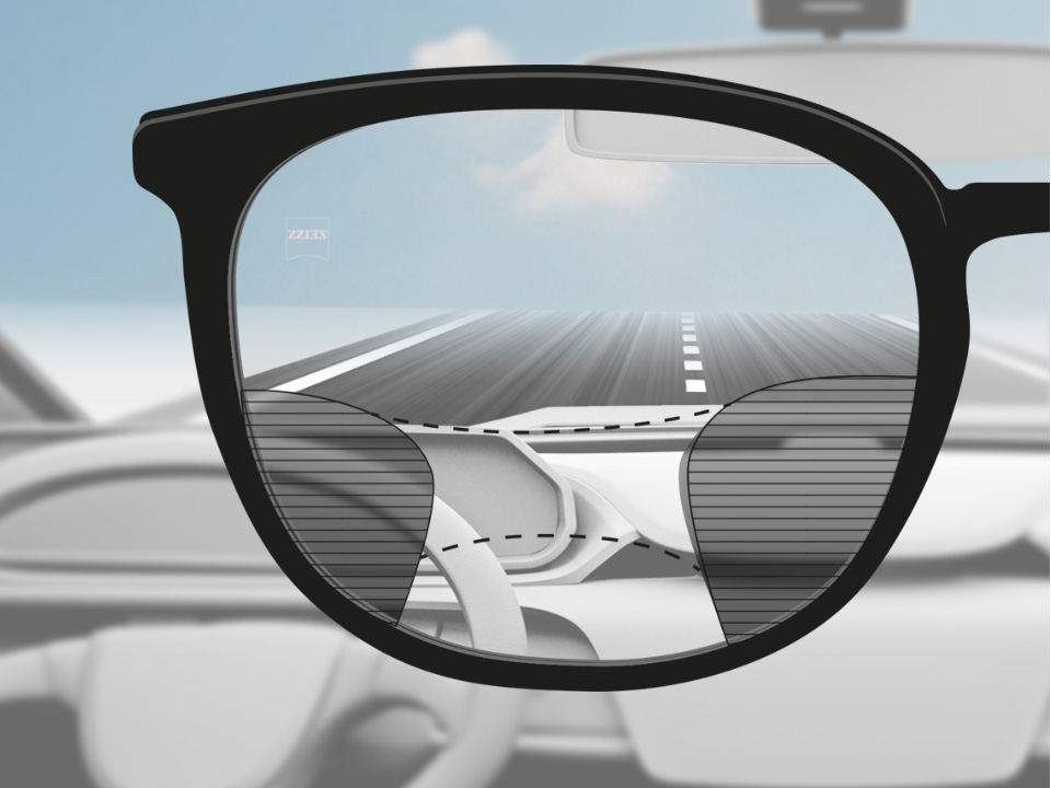DriveSafe progresif lens aracılığıyla geniş mesafeli görüş bölgesini (yol), orta bölgeyi (gösterge paneli) ve daha küçük yakın bölgeyi (arabada gerekli değildir) gösteren şematik bakış açısı çizimi.