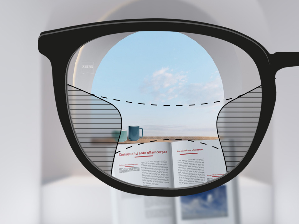 ZEISS Progressive Light 2 objektifiyle yakın (kitap) ve uzak (gökyüzü) alanda orta genişlikte görüş alanları ve bulanıklık bölgeleri arasında yumuşak geçişler gösteren şematik bakış açısı çizimi.